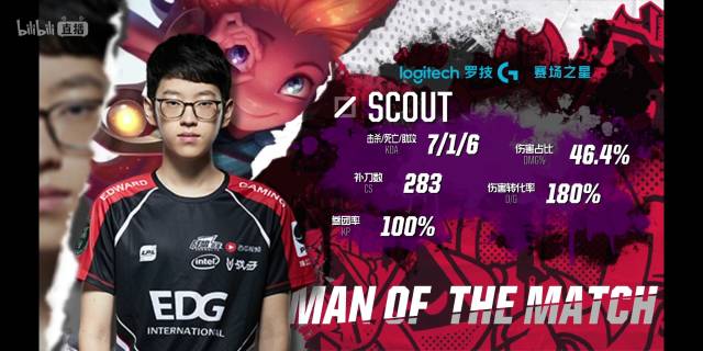 这场比赛对 这场比赛对