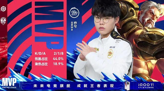 表现 表现