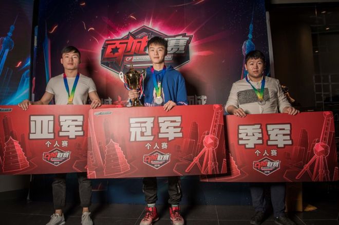 锯显示